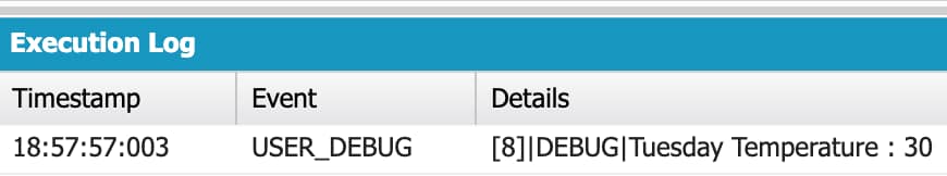 Screenshot of the Salesforce Developer Console displaying the output of a Map, with a key-value pair for an item and its quantity, showcasing that the last value for a duplicate key overwrites the previous value in a Map